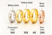 What Do 999, 916, 750, 585, and 417 Mean on Gold Jewelry? A Complete ...