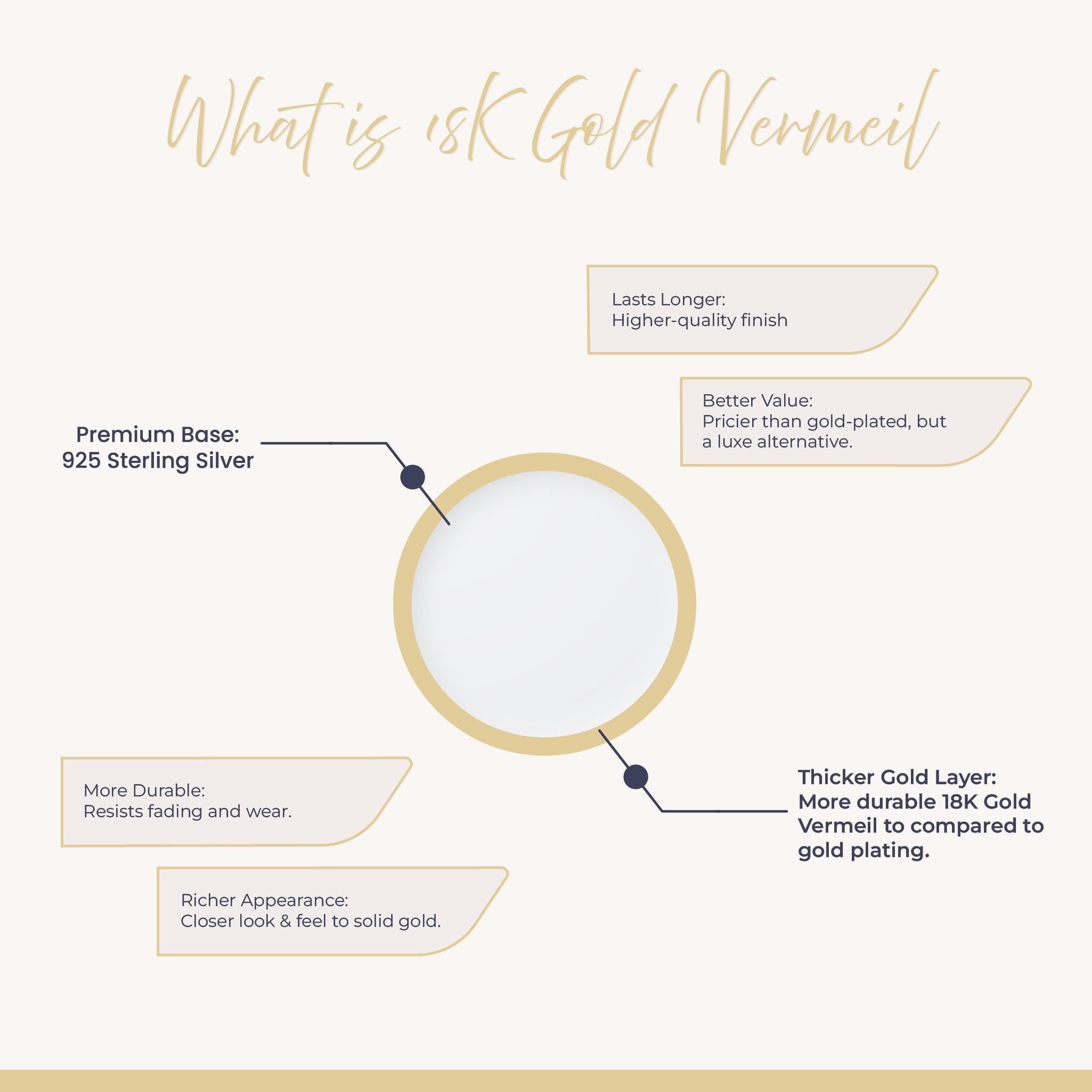 18K Gold Vermeil Photo Locket Necklace, Customized Oval Locket Necklace, Cremation Necklace, Memorial Jewelry, Mother's Day Gift