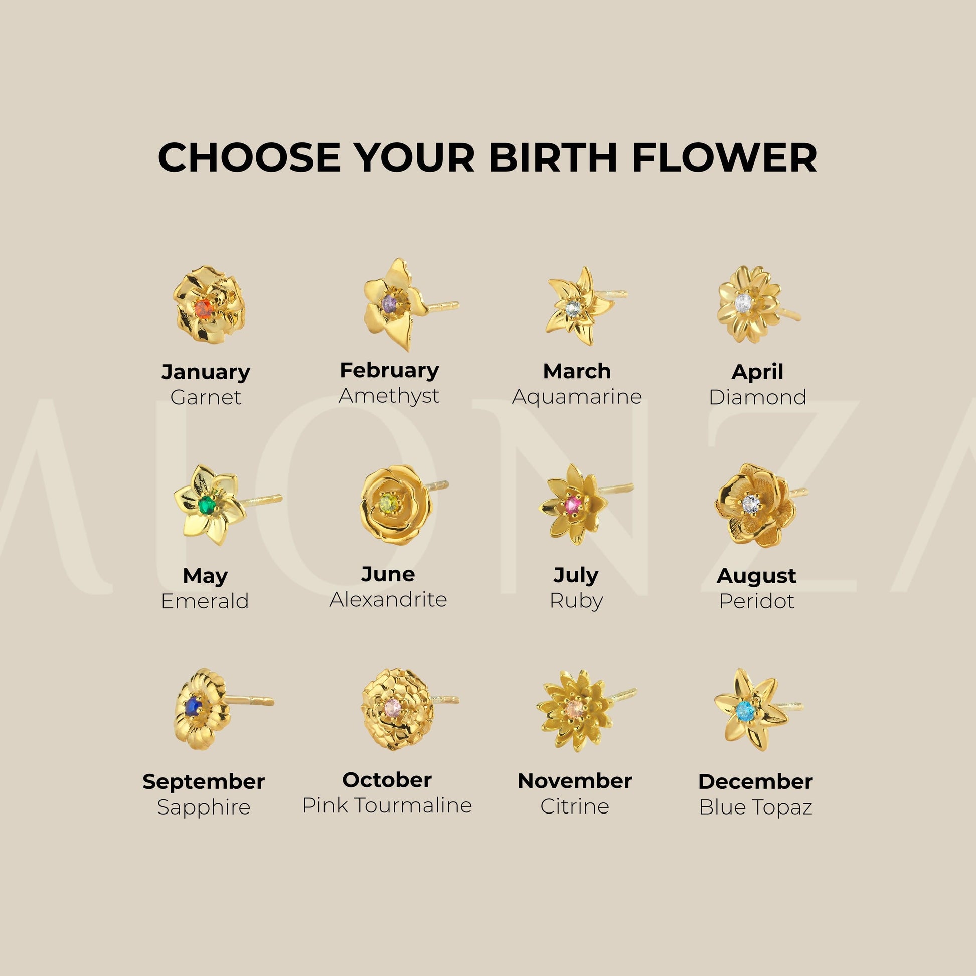 18K Gold Vermeil Birthflower Earrings, July Birthflower, Stud Earrings, August-January- October Birthflower, Birthflower Gift